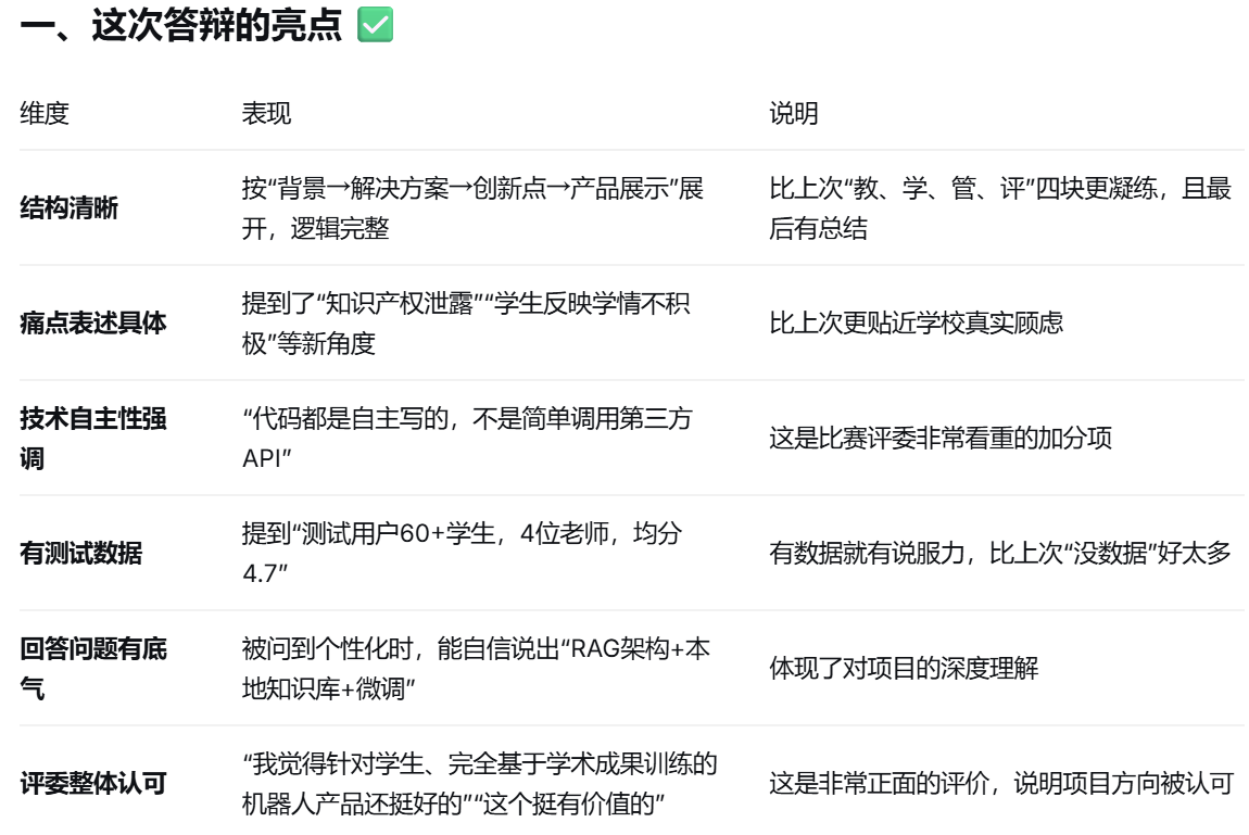 Deepseek评这次答辩